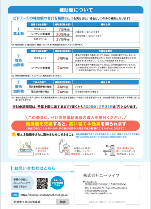給湯省エネ　補助額