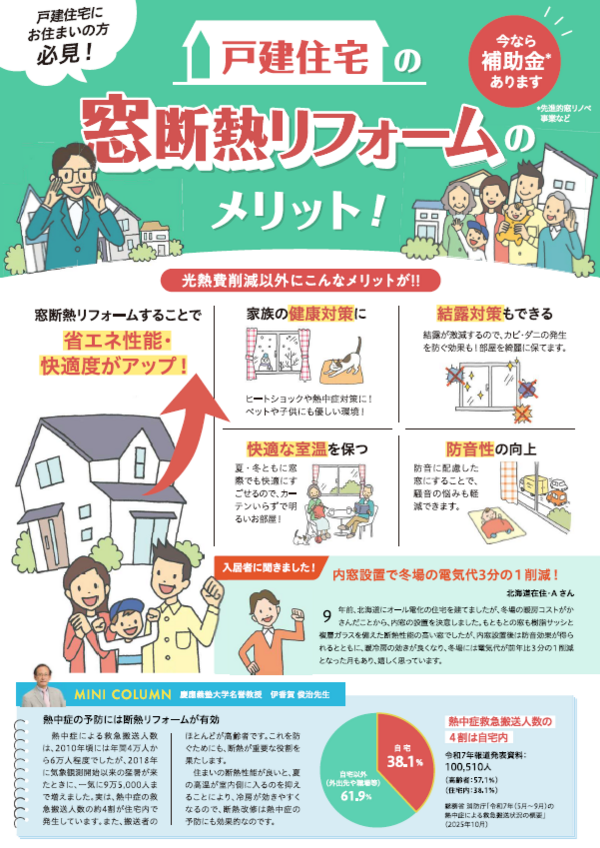 窓リノベメリット