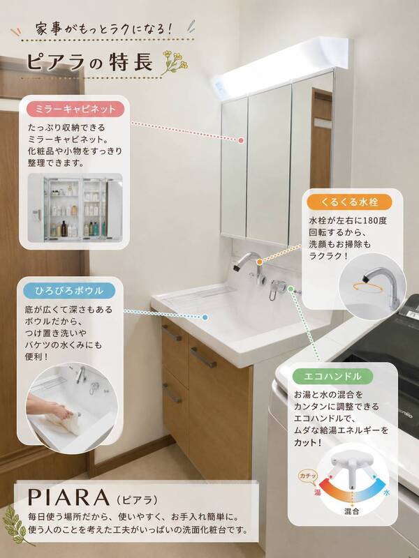 洗面化粧台ピアラ