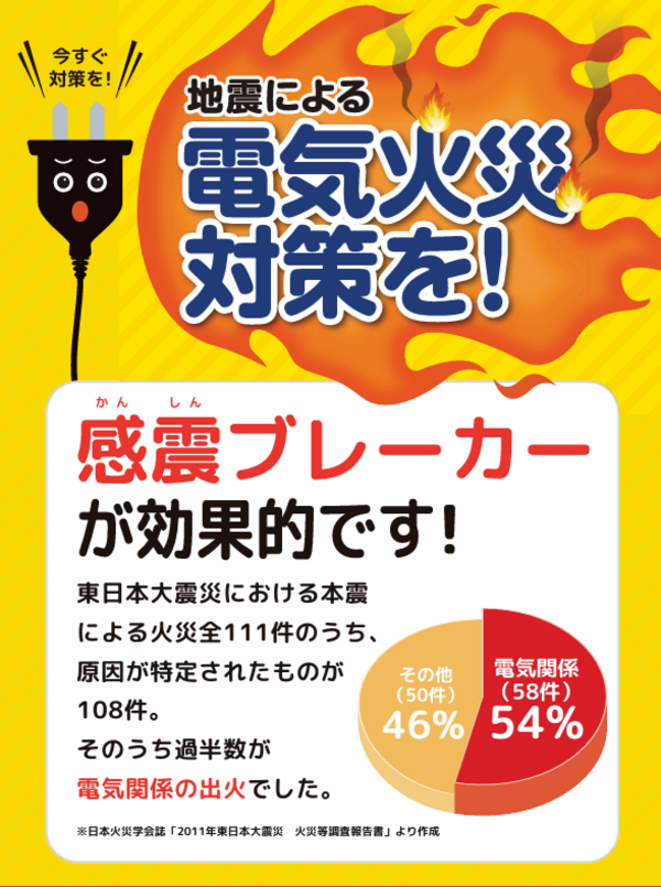 感震ブレーカー チラシ表