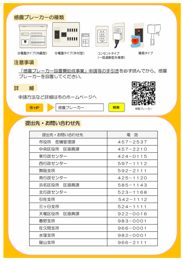 浜松市補助金　チラシ裏