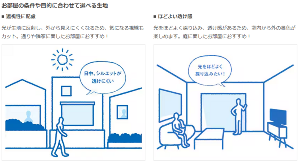 スタイルシェード