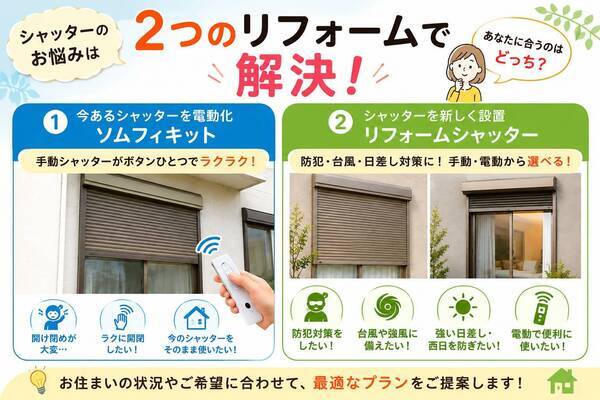 シャッターのお悩み